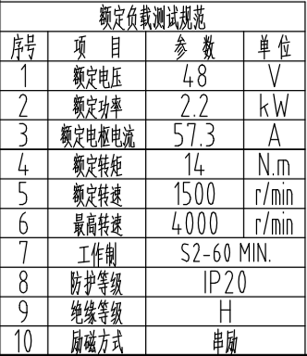 軌道車電機(jī) 承重10噸、15噸、20噸